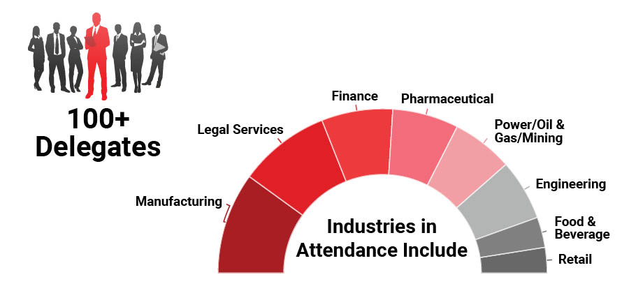100+ Delegates