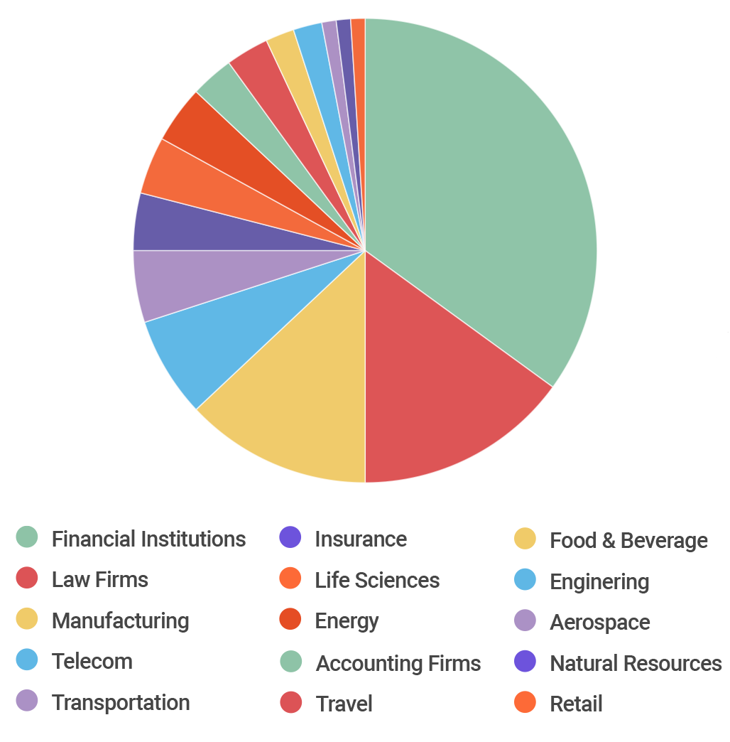 622L20-TOP-INDUSTRIES