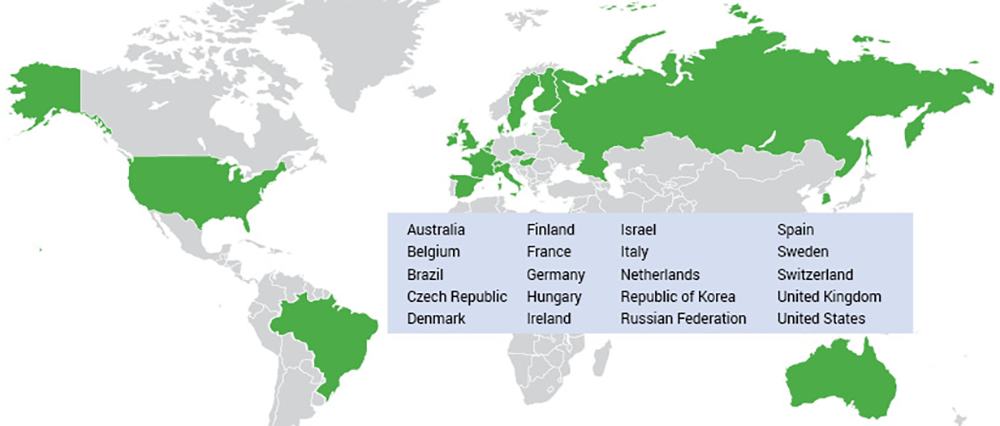 Past Attendees by Country